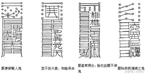 鎮宅符|符篆｜《太上秘法镇宅灵符》七十二道镇宅灵符详解， 